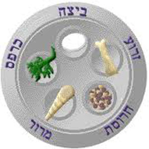 seder plate, seder, passover, holiday articles, holiday blog posts, 