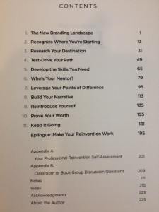 TOC from Reinventing You by Dorie Clark