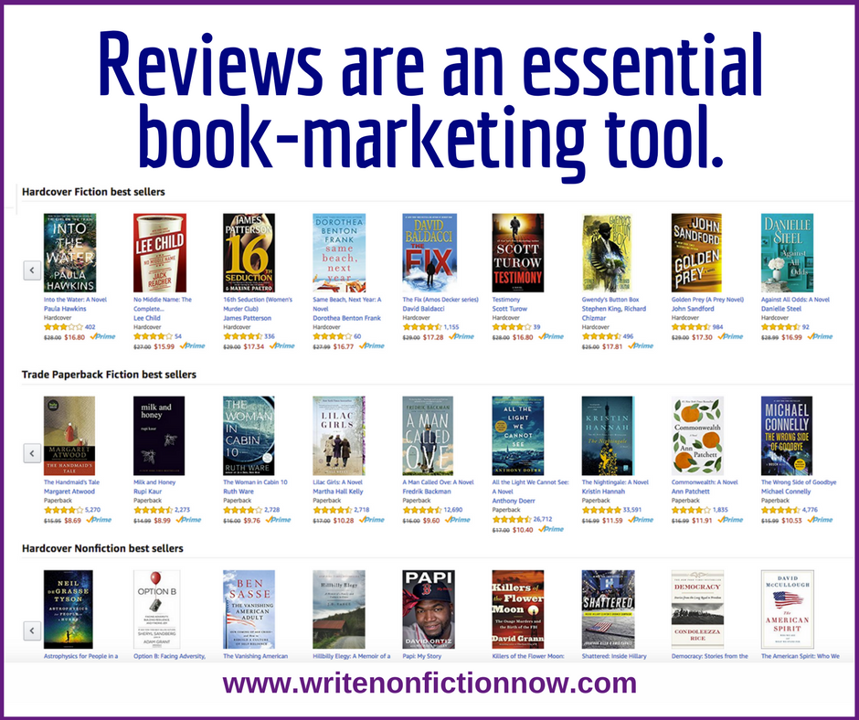 book reviews--essential to marketing plan