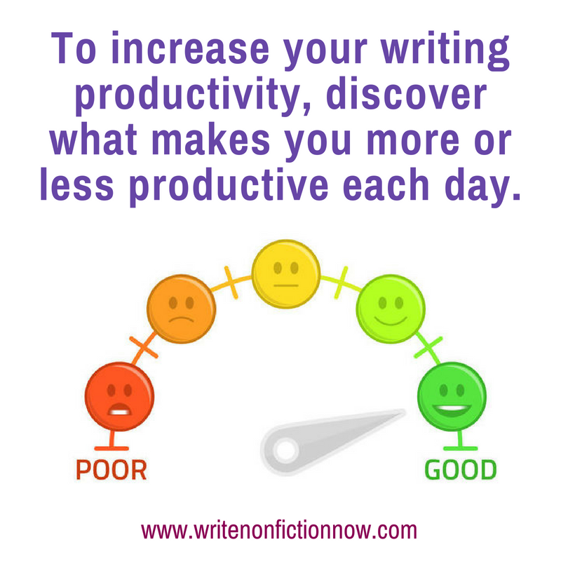 writing productivity