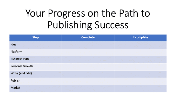 track your journey to succeessful authorship and publishing success