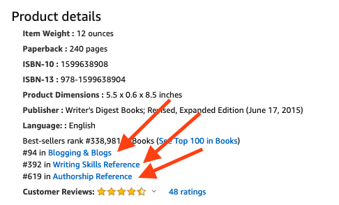 Book Categories on Amazon