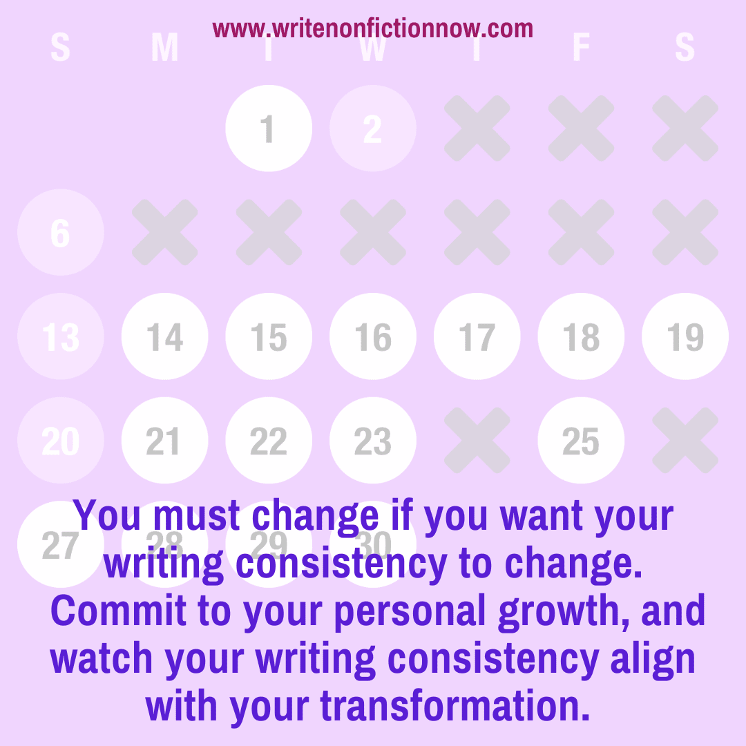 Personal growth leads to writing consistently in the New Year